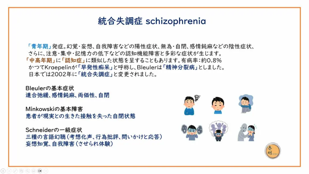 統合失調症 = SCHIZOPHRENIA-